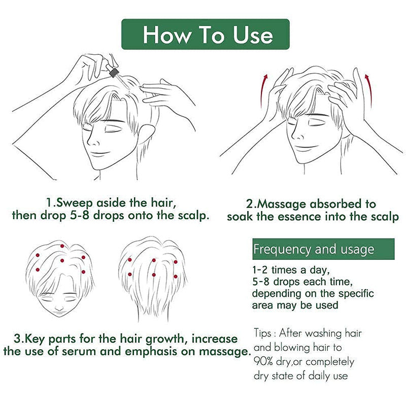 7-Day Herb Germinal Serum