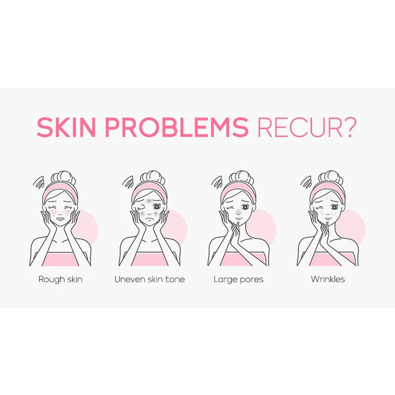 LAIKOU 24K Golden Vitamin C Sakura Skin Care Set, Face Cream, Serum, Eye Cream for Moisturizing & Anti-Wrinkles