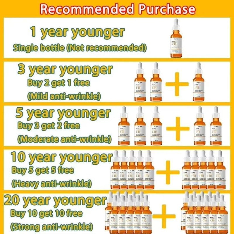 Vitamin C Wrinkle Remover Face Serum – Lifting, Firming, and Anti-Aging Essence for Fine Lines and Skin Nourishment