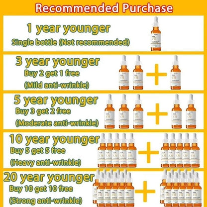 Vitamin C Wrinkle Remover Face Serum – Lifting, Firming, and Anti-Aging Essence for Fine Lines and Skin Nourishment